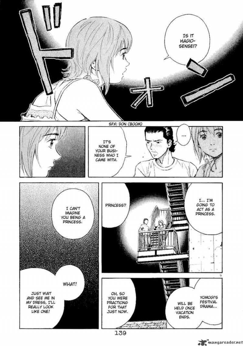 Chocolat 28 9