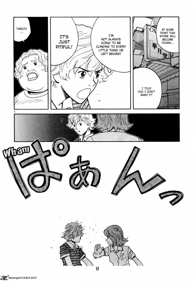 Chocolat 54 10