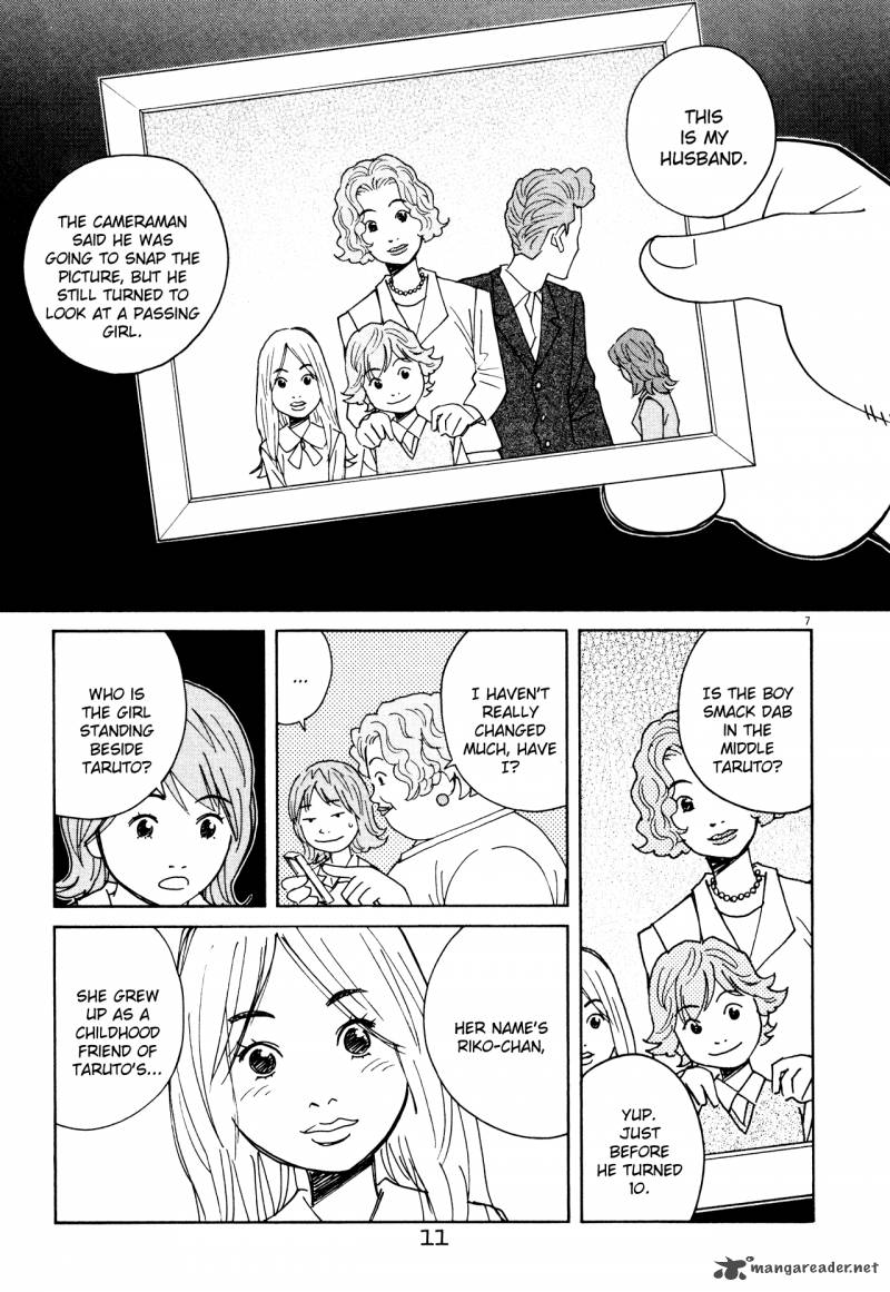 Chocolat 54 13