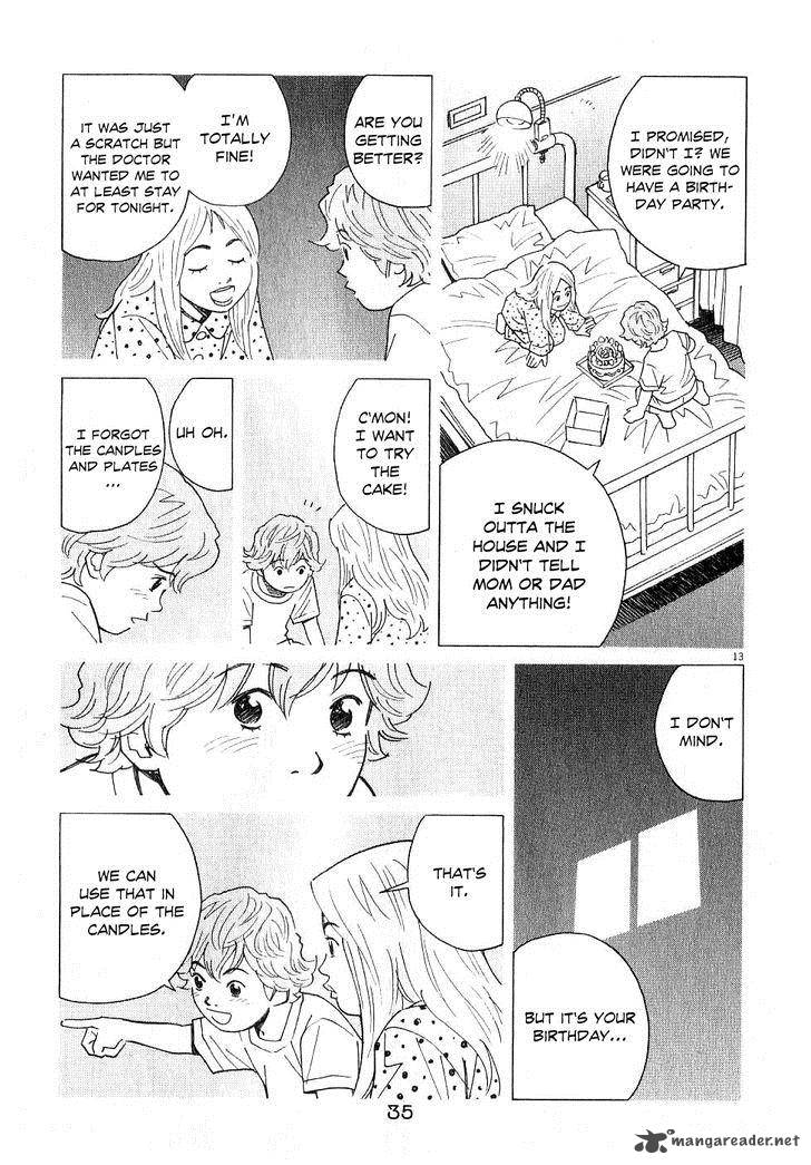 Chocolat 55 15