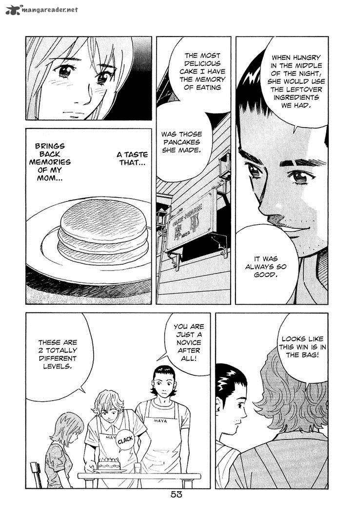 Chocolat 56 15