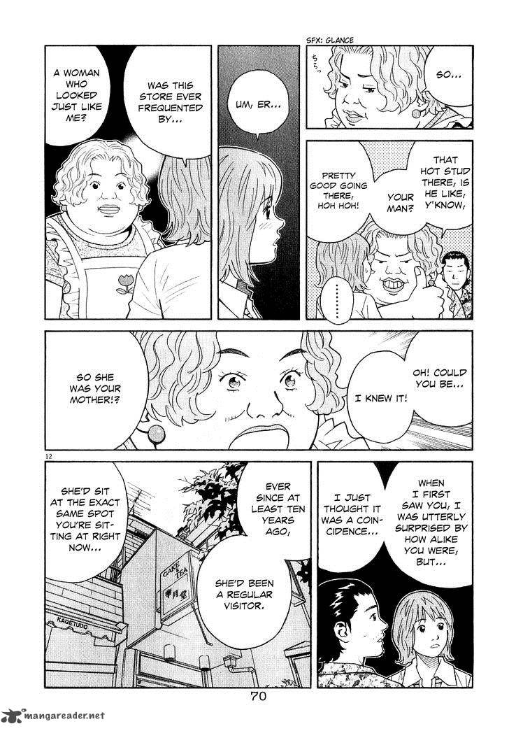 Chocolat 57 15