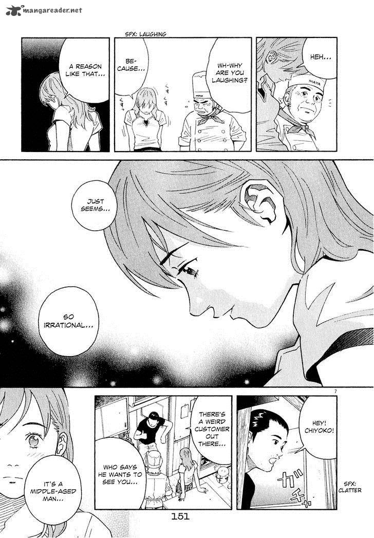 Chocolat 61 9