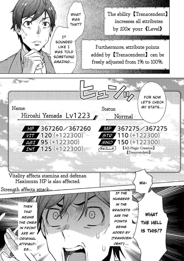 Chouetsusha To Natta Ossan Wa My Pace Ni Isekai O Sansaku Suru 1b 13