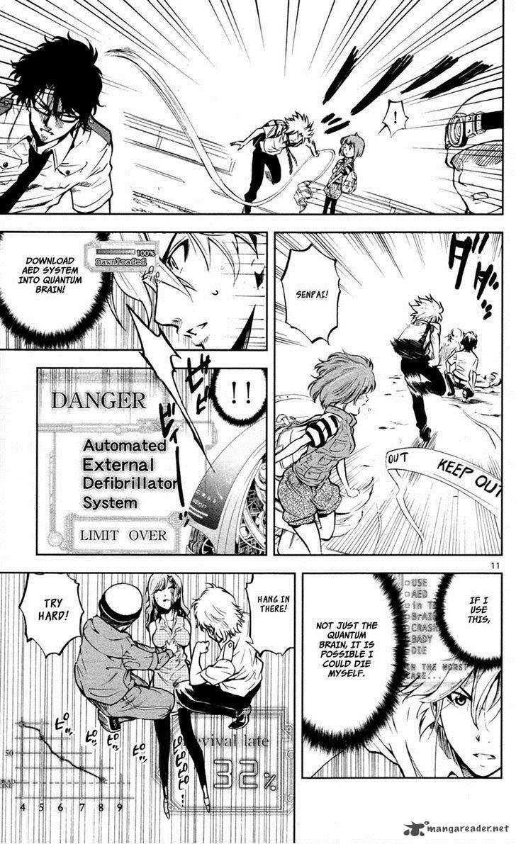 Chousuinou Kei Makafushigi Jiken File 10 11
