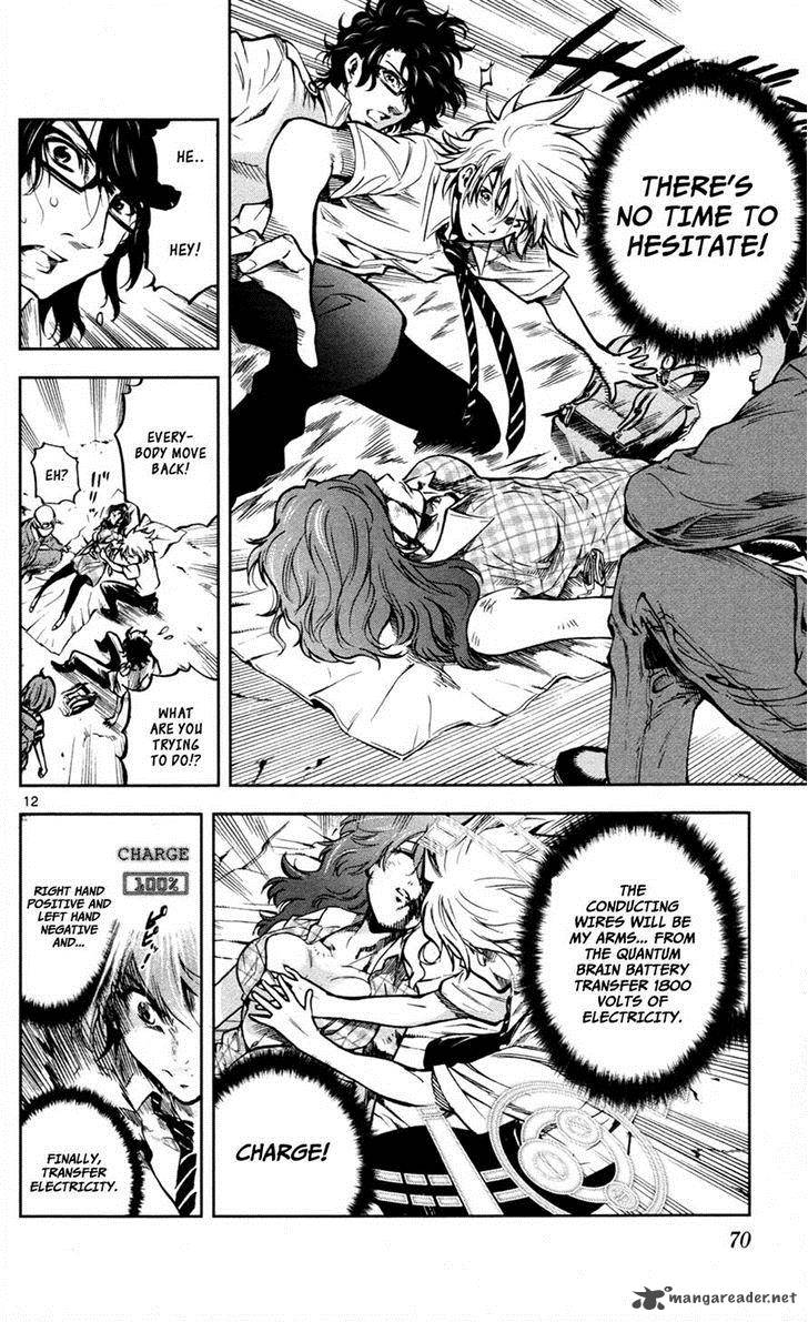 Chousuinou Kei Makafushigi Jiken File 10 12