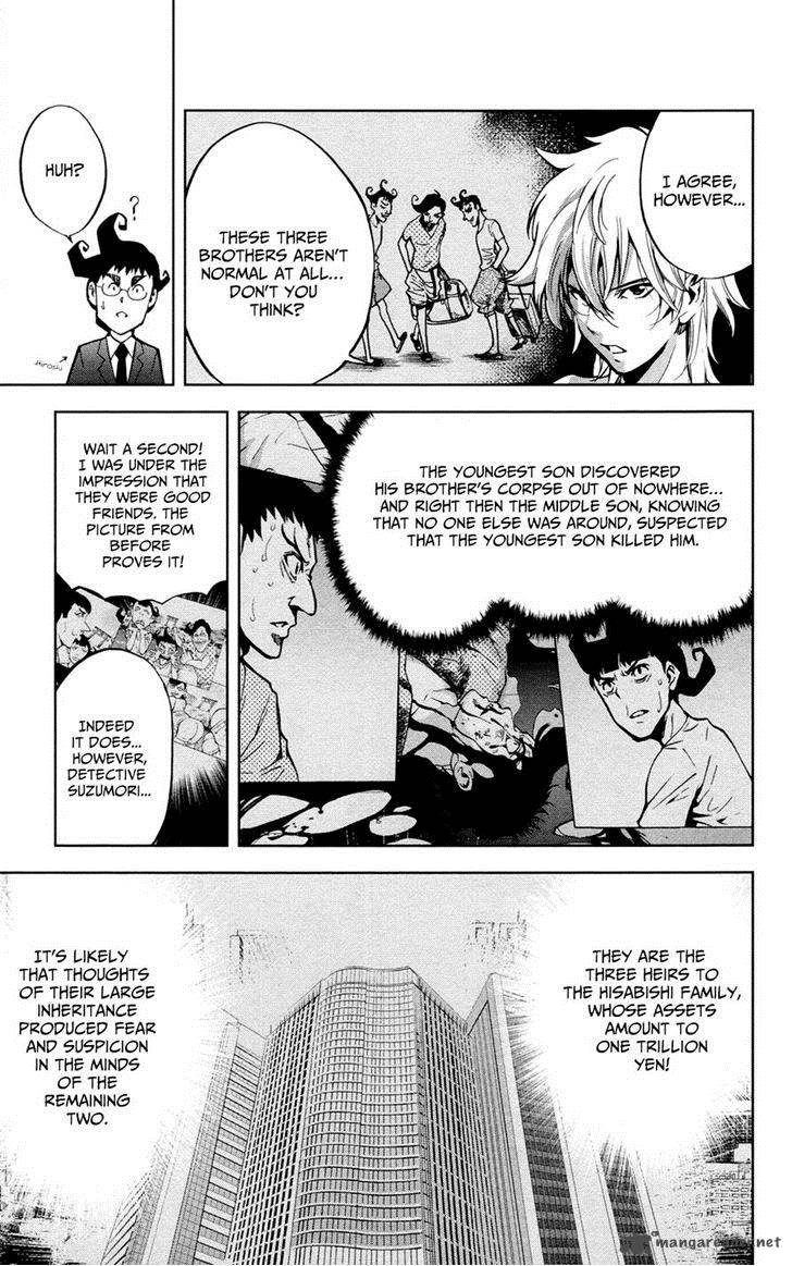 Chousuinou Kei Makafushigi Jiken File 20 10