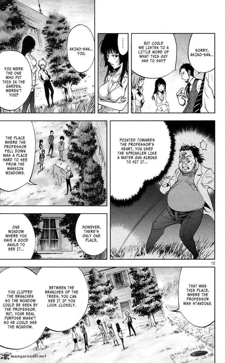 Chousuinou Kei Makafushigi Jiken File 28 13