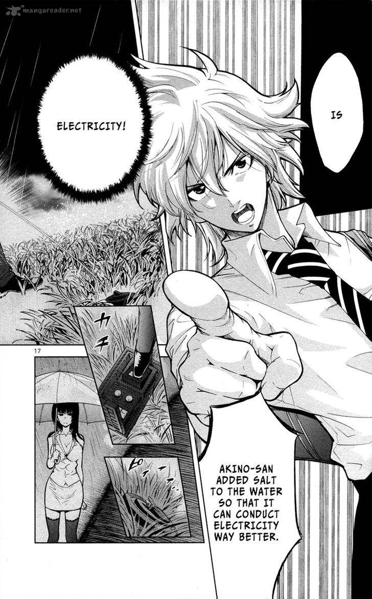 Chousuinou Kei Makafushigi Jiken File 28 18