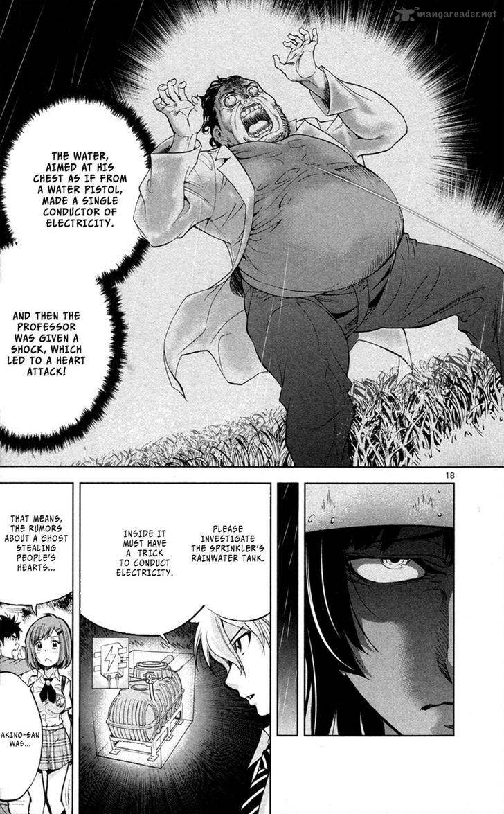 Chousuinou Kei Makafushigi Jiken File 28 19