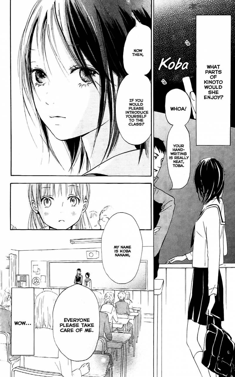 Citrus 1 10
