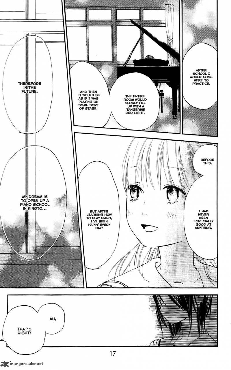 Citrus 1 19