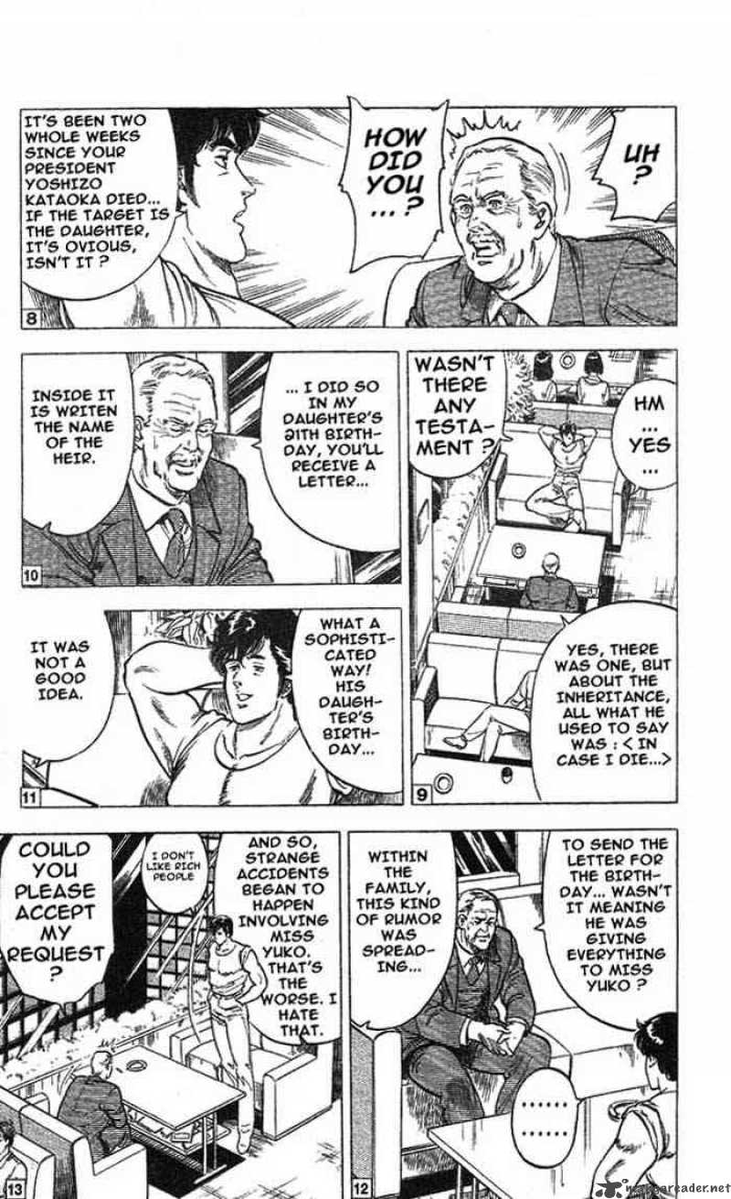 City Hunter 15 7