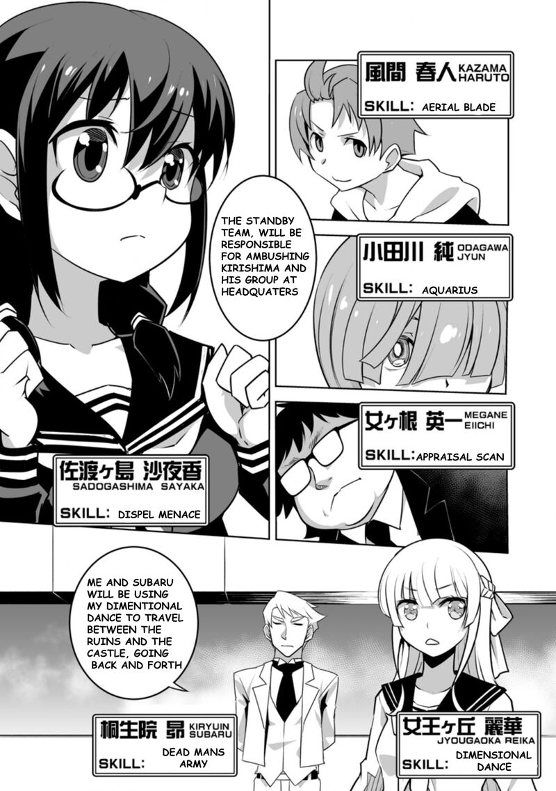 Class Teni De Ore Dake Haburareta Node Doukyuusei Harem Tsukuru Koto Ni Shita 25a 5