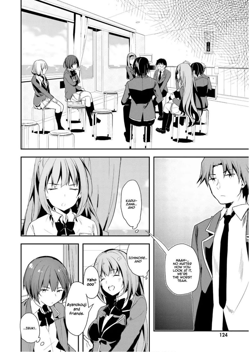 Classroom Of The Elite 32 7