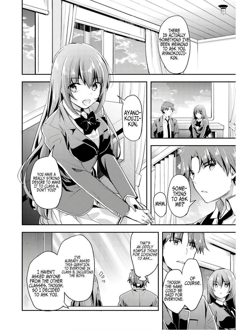 Classroom Of The Elite 47 1