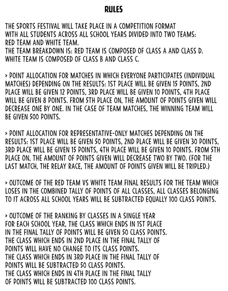 Classroom Of The Elite 56 13