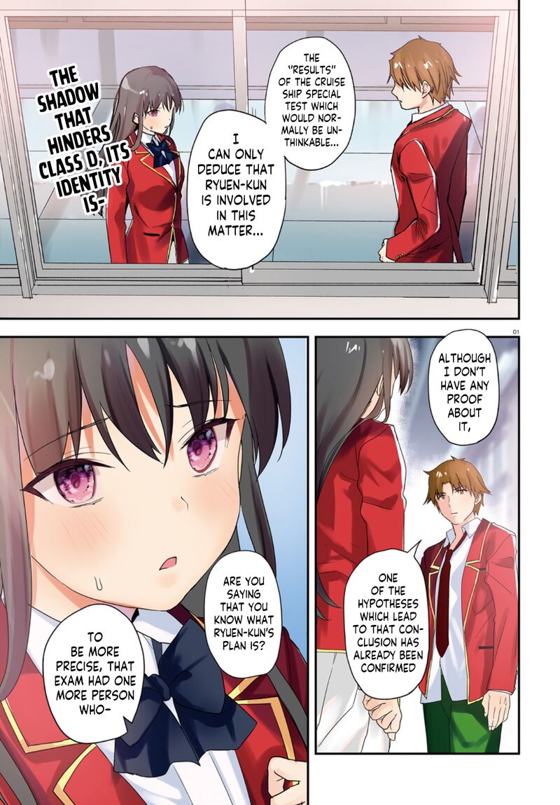 Classroom Of The Elite 61 1