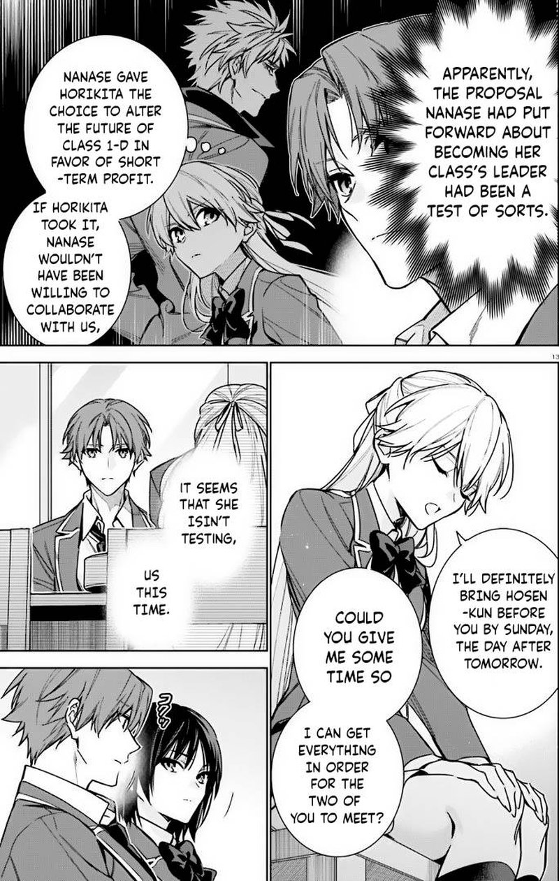Classroom Of The Elite 2nd Year 11 13