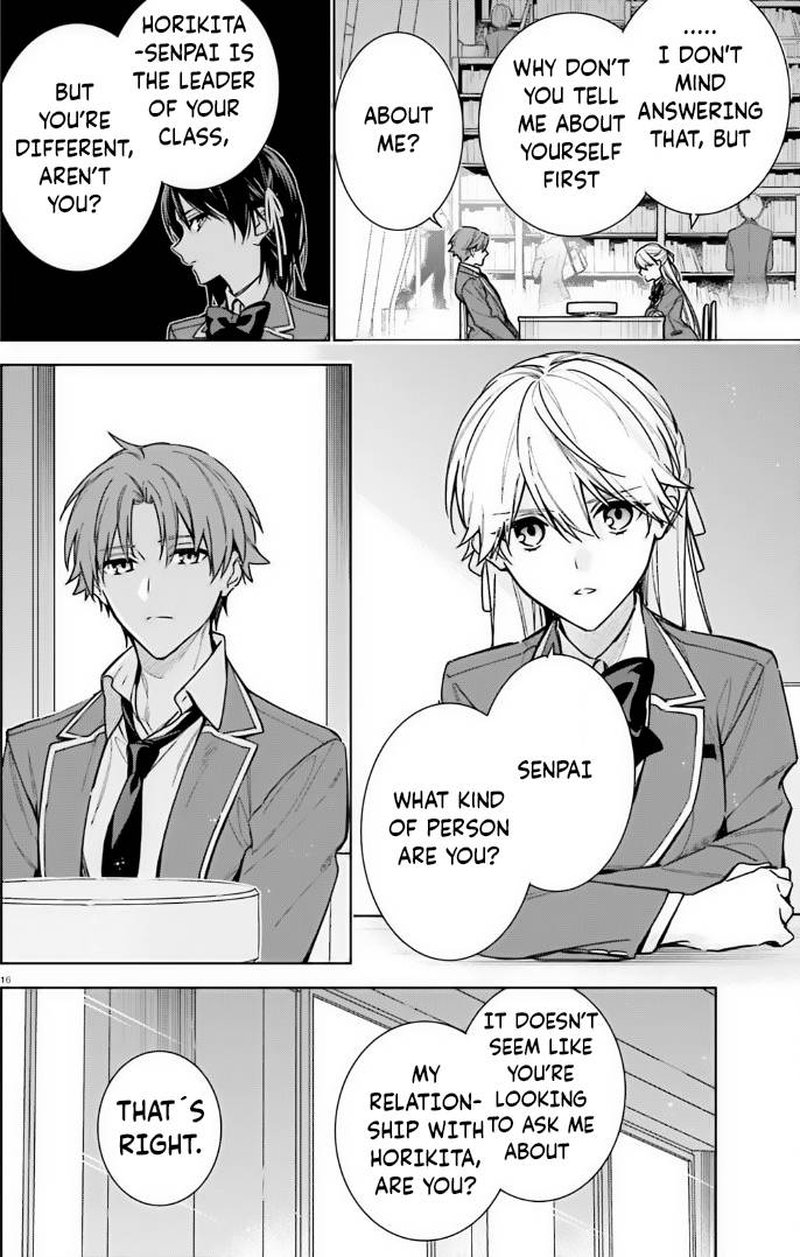 Classroom Of The Elite 2nd Year 11 16