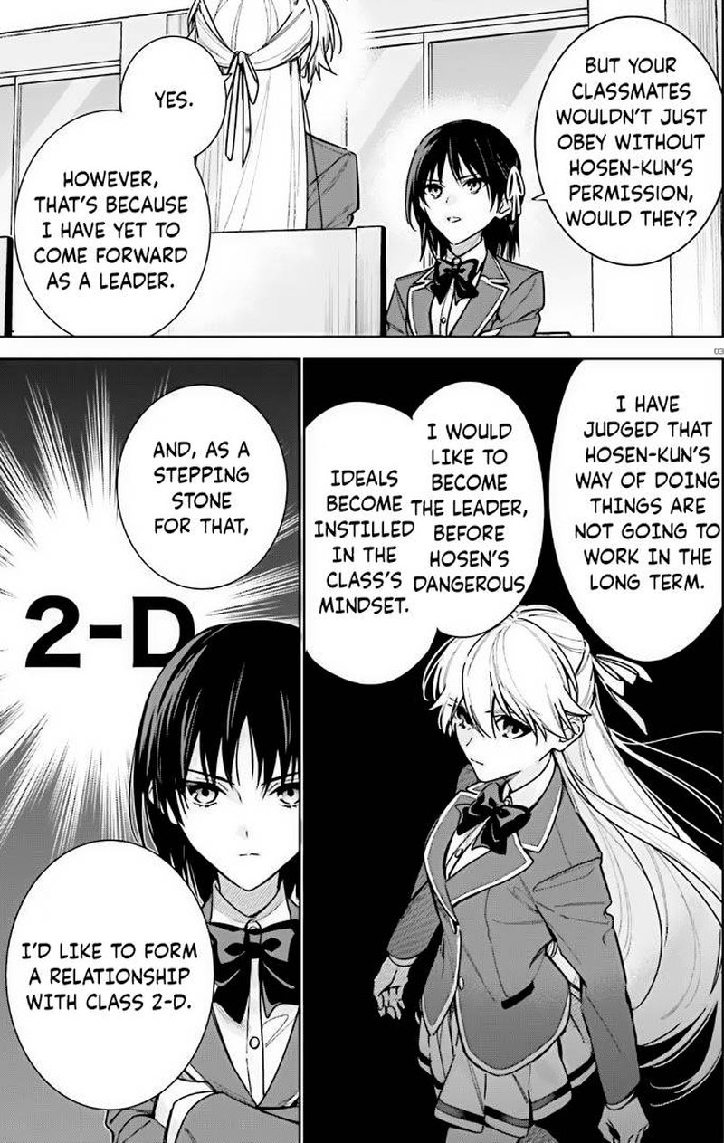 Classroom Of The Elite 2nd Year 11 3