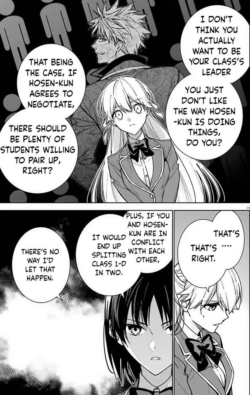 Classroom Of The Elite 2nd Year 11 9