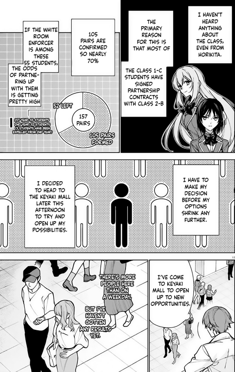 Classroom Of The Elite 2nd Year 12 15