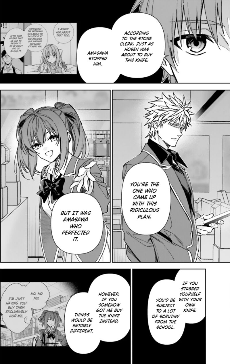 Classroom Of The Elite 2nd Year 17 19