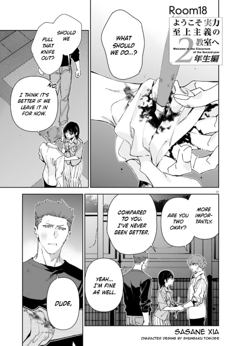 Classroom Of The Elite 2nd Year 18 1