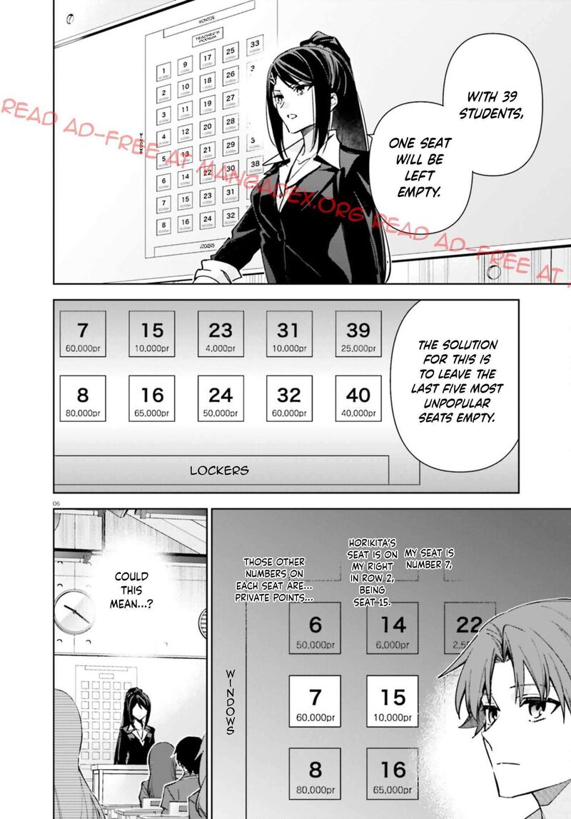 Classroom Of The Elite 2nd Year 19e 6