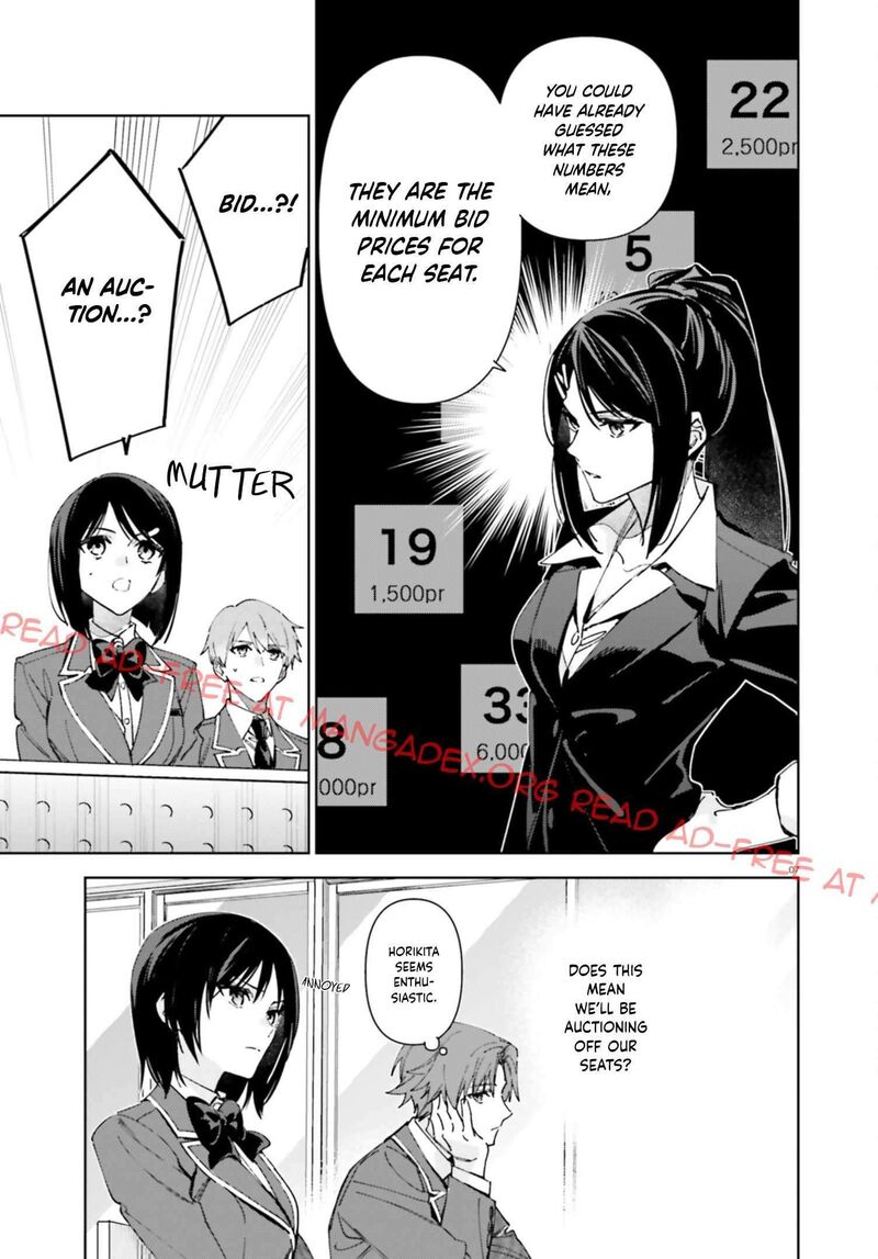 Classroom Of The Elite 2nd Year 19e 7