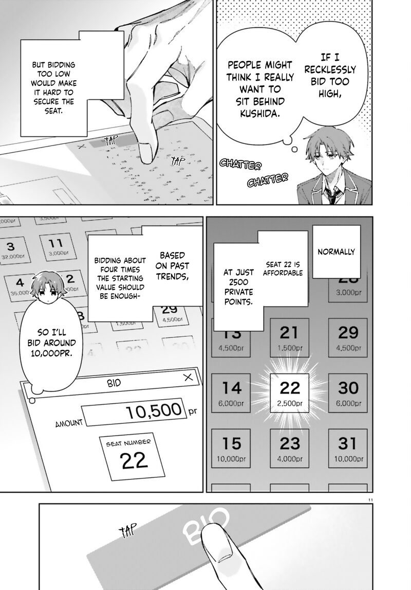 Classroom Of The Elite 2nd Year 19g 11