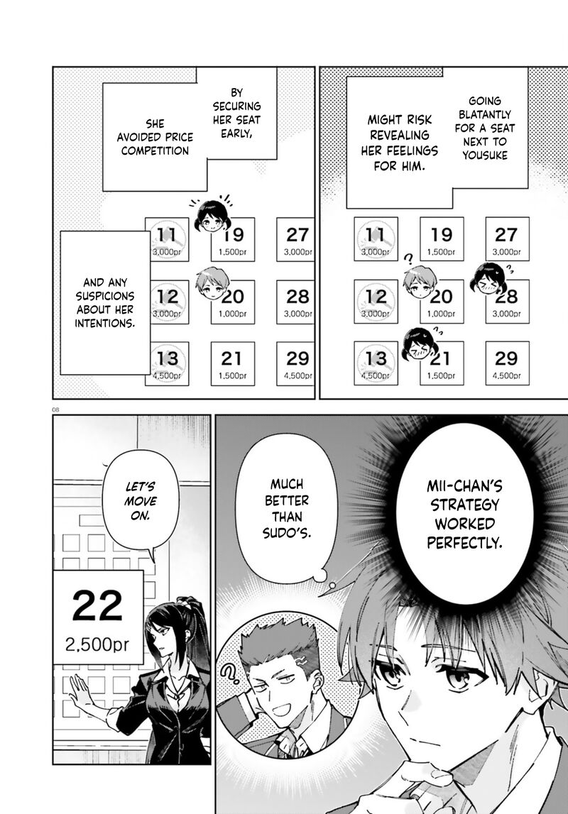 Classroom Of The Elite 2nd Year 19g 8