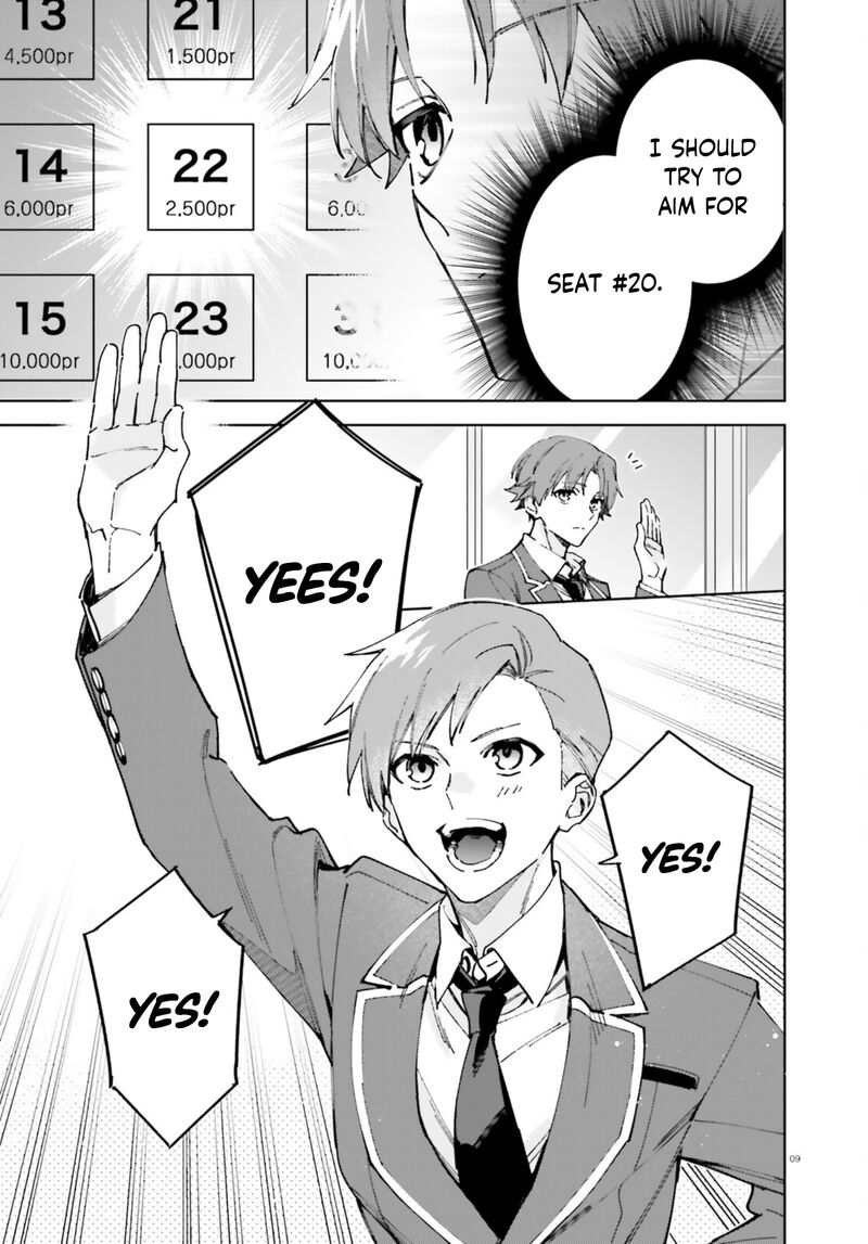 Classroom Of The Elite 2nd Year 19g 9