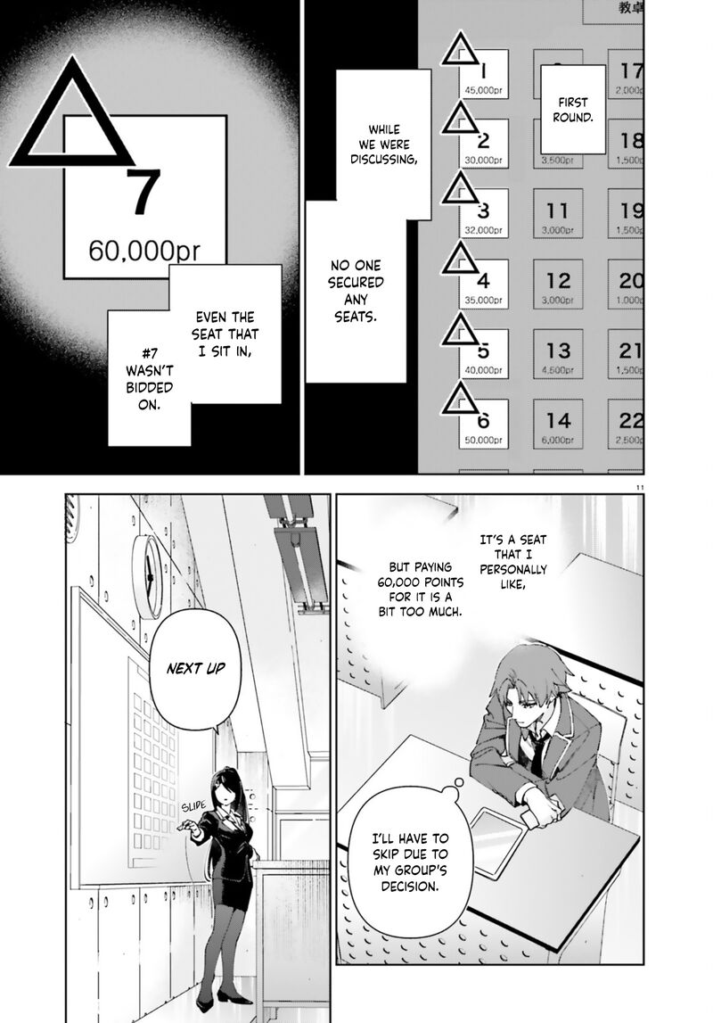 Classroom Of The Elite 2nd Year 19z 11