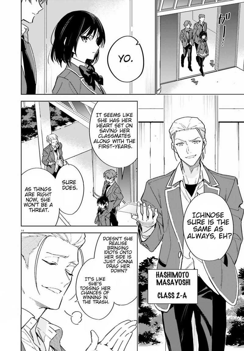 Classroom Of The Elite 2nd Year 2 14