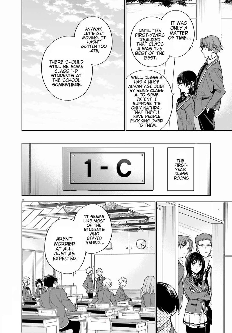 Classroom Of The Elite 2nd Year 2 16