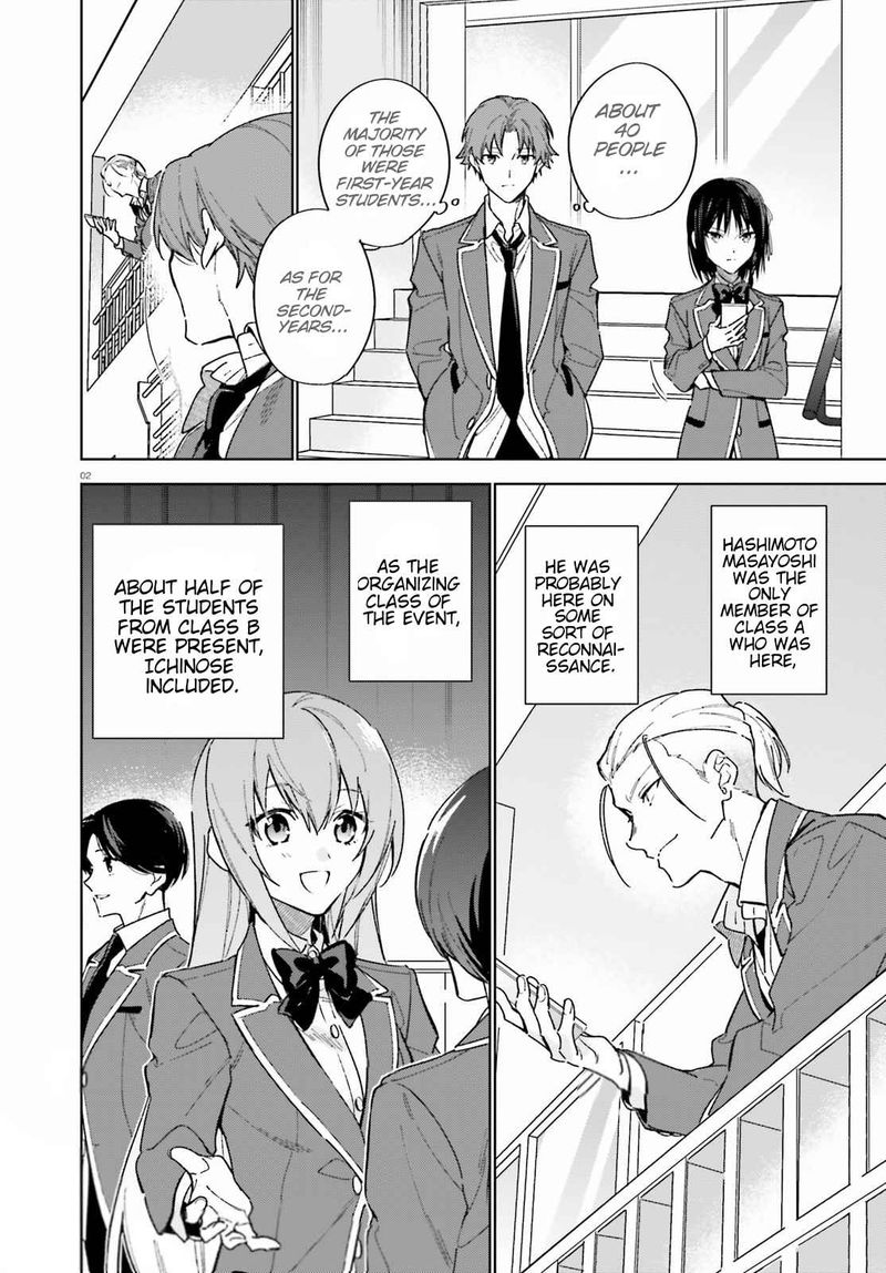 Classroom Of The Elite 2nd Year 2 2