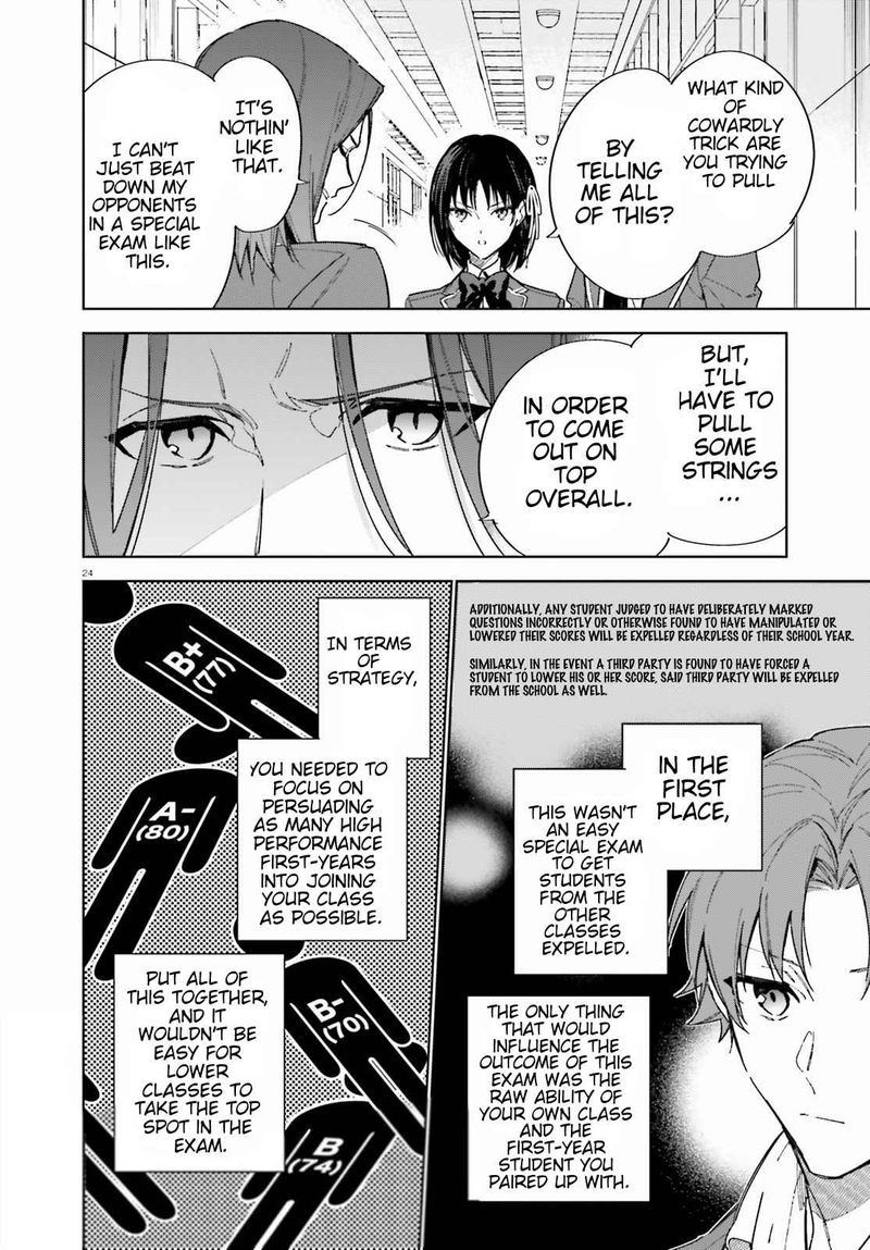 Classroom Of The Elite 2nd Year 2 24