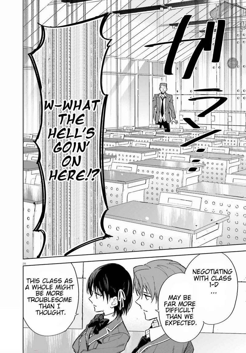 Classroom Of The Elite 2nd Year 2 28