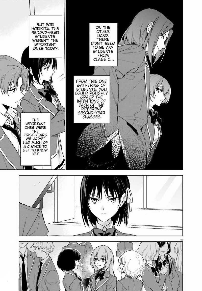 Classroom Of The Elite 2nd Year 2 3