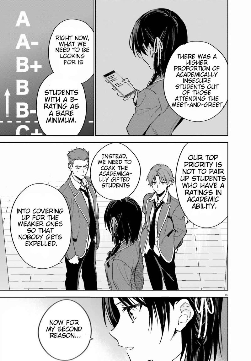 Classroom Of The Elite 2nd Year 2 9