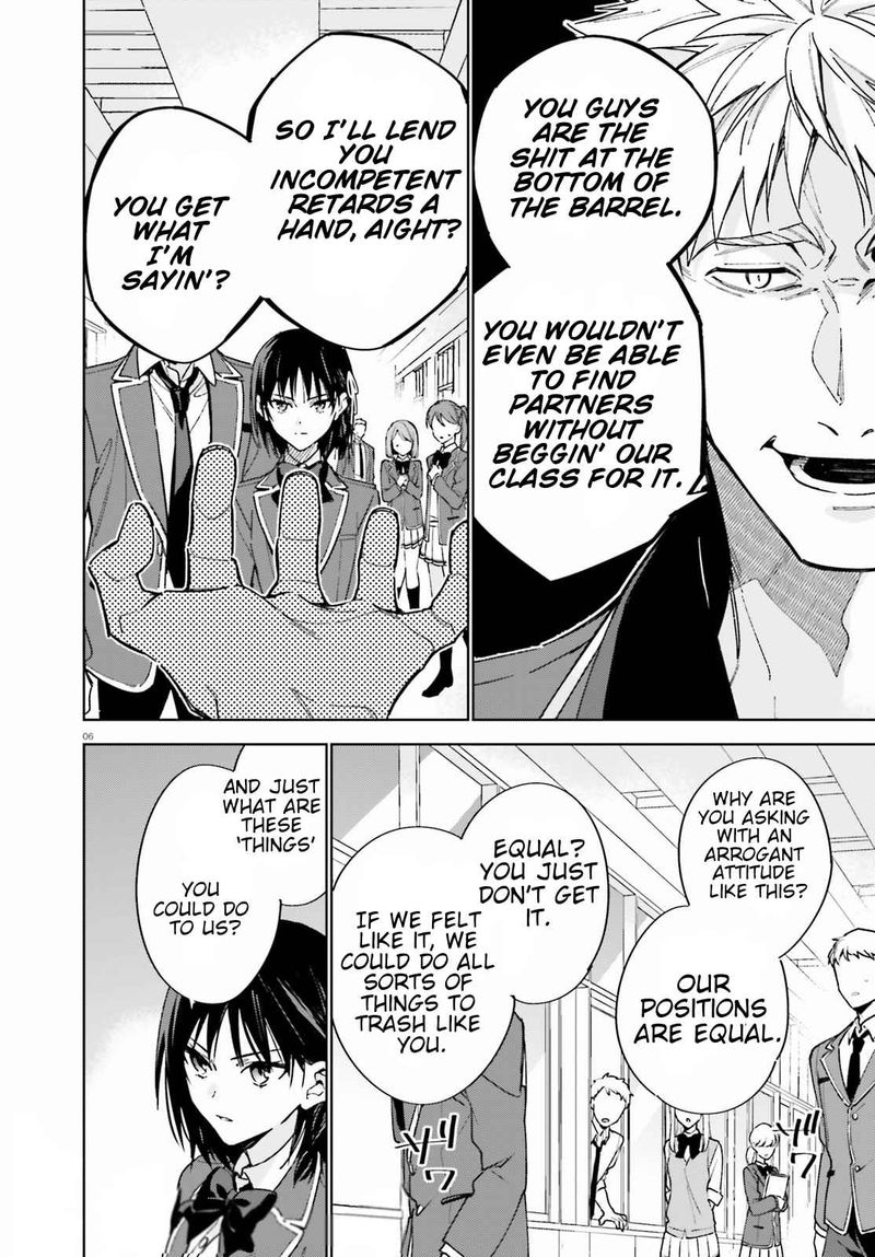 Classroom Of The Elite 2nd Year 3 6