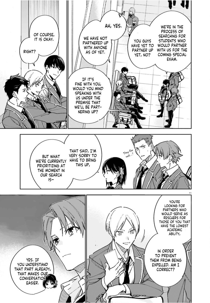 Classroom Of The Elite 2nd Year 4 11