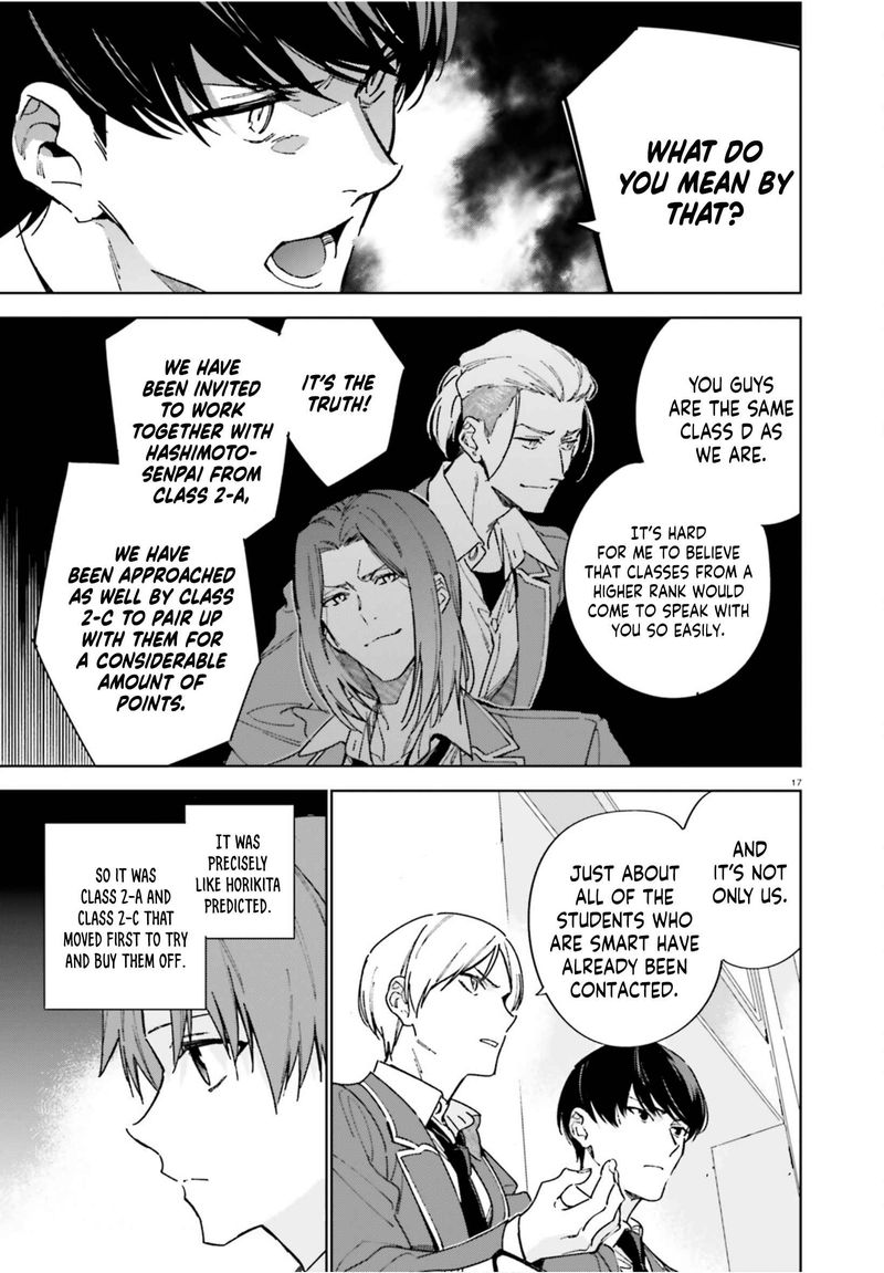 Classroom Of The Elite 2nd Year 4 17