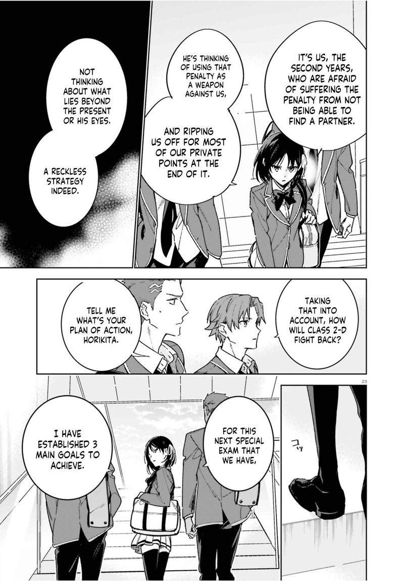 Classroom Of The Elite 2nd Year 4 23