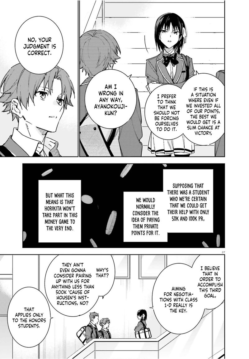 Classroom Of The Elite 2nd Year 4 27
