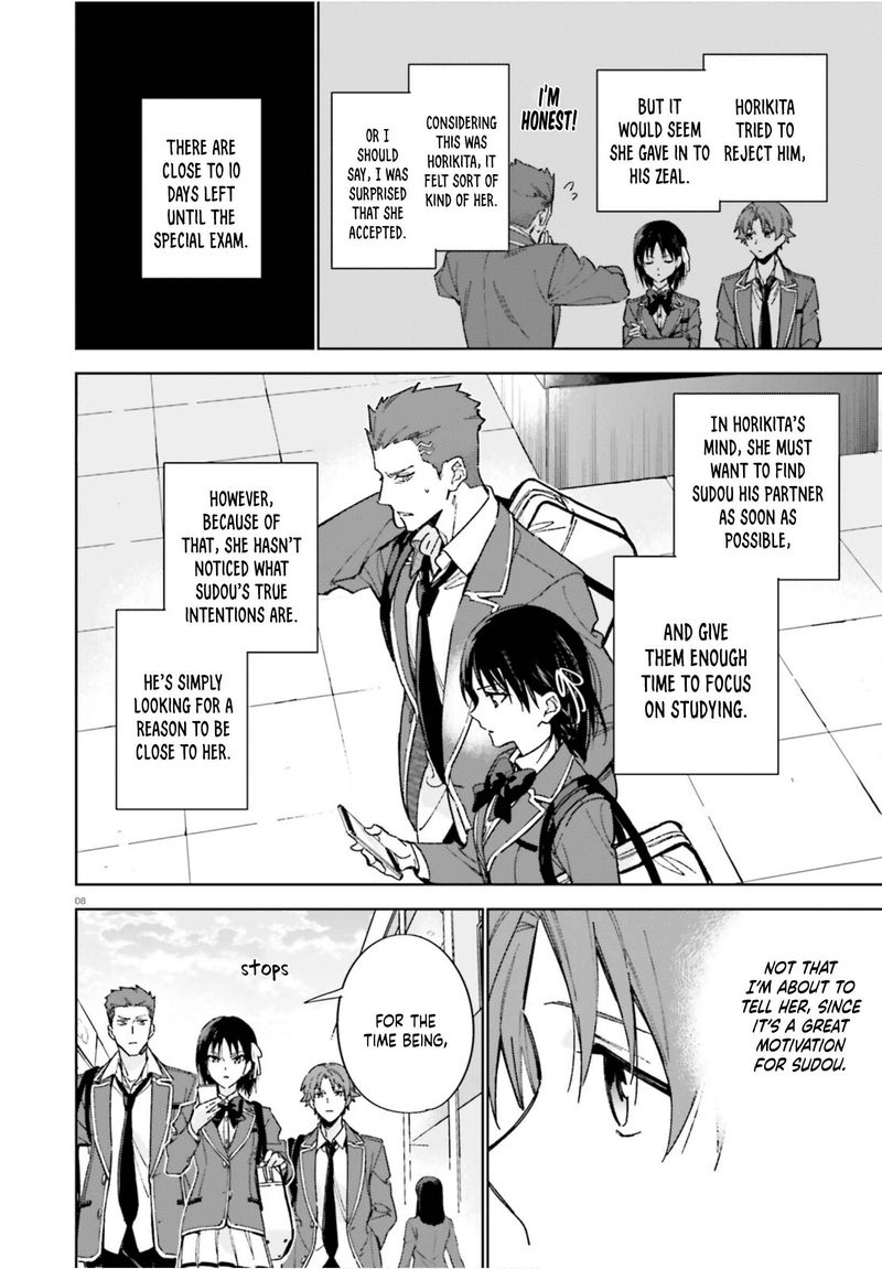 Classroom Of The Elite 2nd Year 4 8