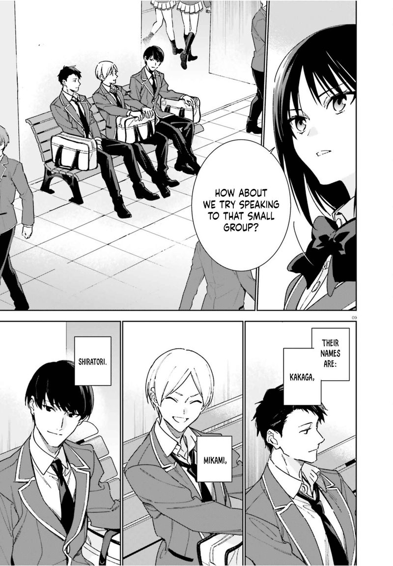 Classroom Of The Elite 2nd Year 4 9