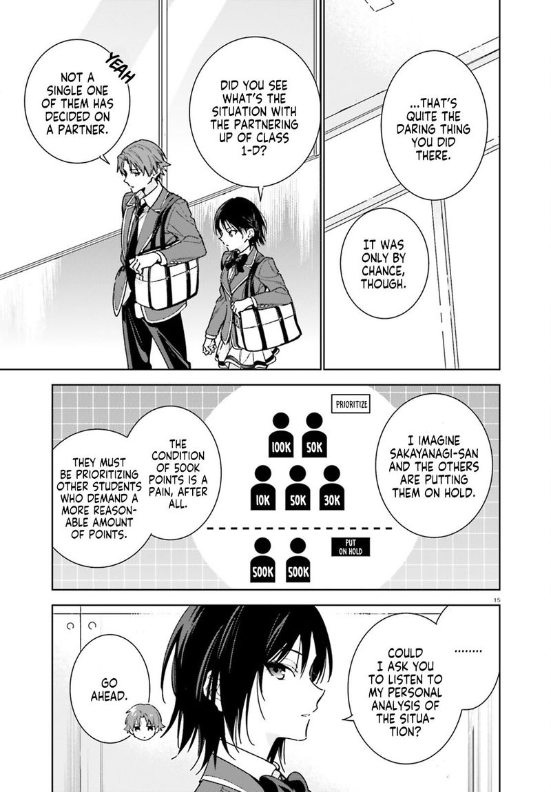 Classroom Of The Elite 2nd Year 6 15